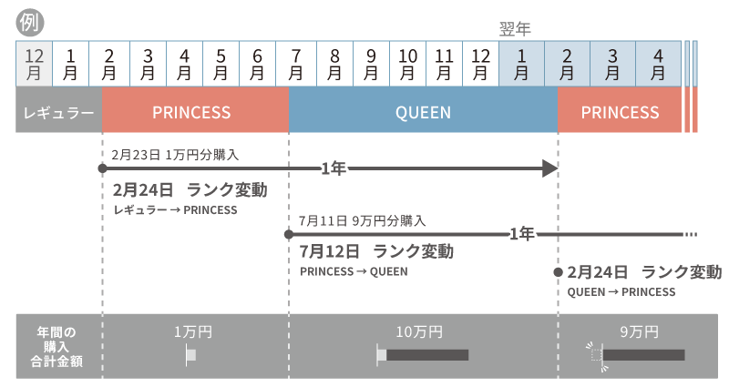 stage_moving_01