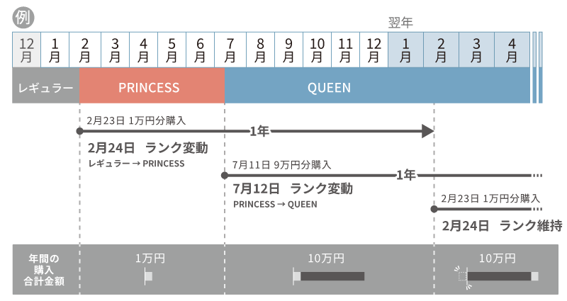 stage_moving_02